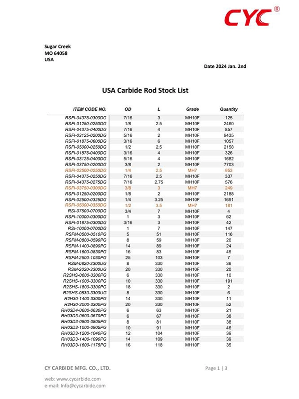 CY Carbide Rod Stock List- Sugar Creek, MO 64058 USA