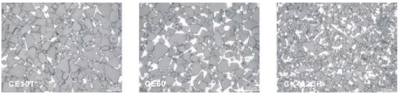 Specification of lnserts and Blades for Construction