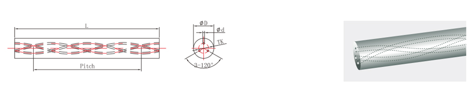 helical coolant holes 30 degree 330l ground