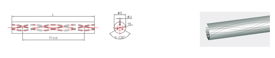 helical coolant holes 30 degree 330l unground
