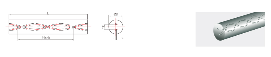 helical coolant holes 40 degree 330l unground