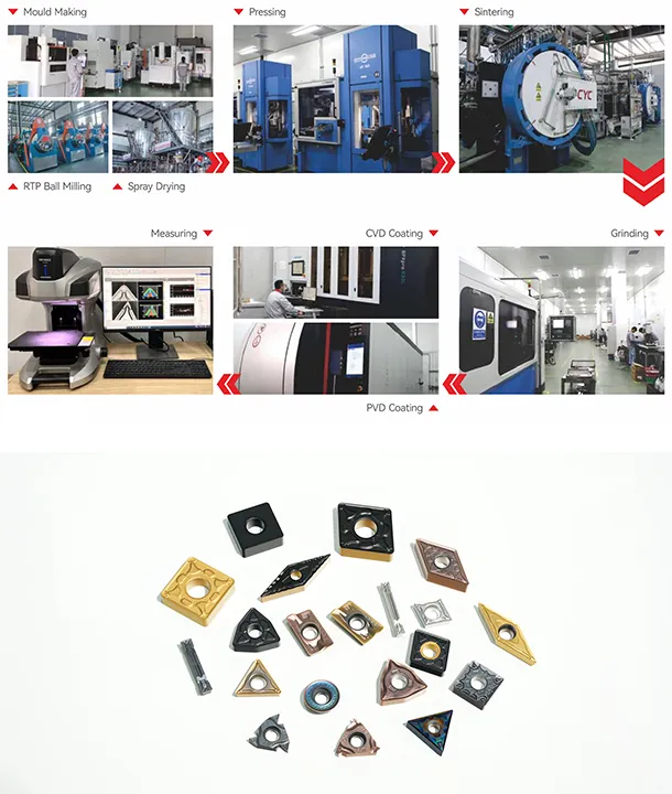 Production Equipment for Carbide Inserts