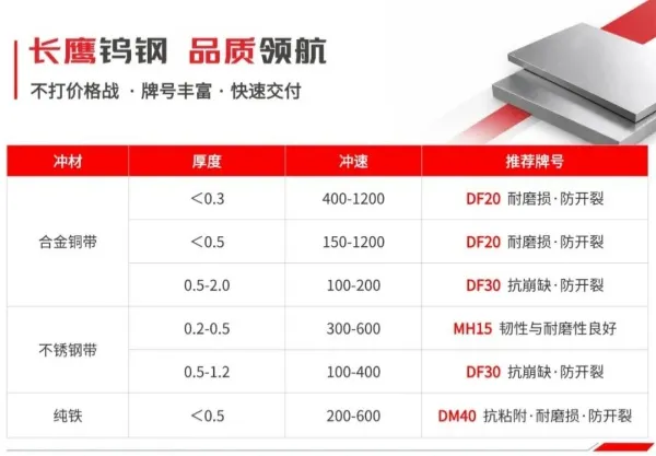 material-performance-is-more-than-just-hardness-2.jpg