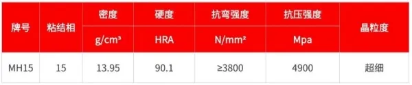 material-performance-is-more-than-just-hardness-4.jpg