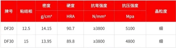 material-performance-is-more-than-just-hardness-6.jpg