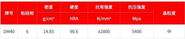 material-performance-is-more-than-just-hardness-8.jpg